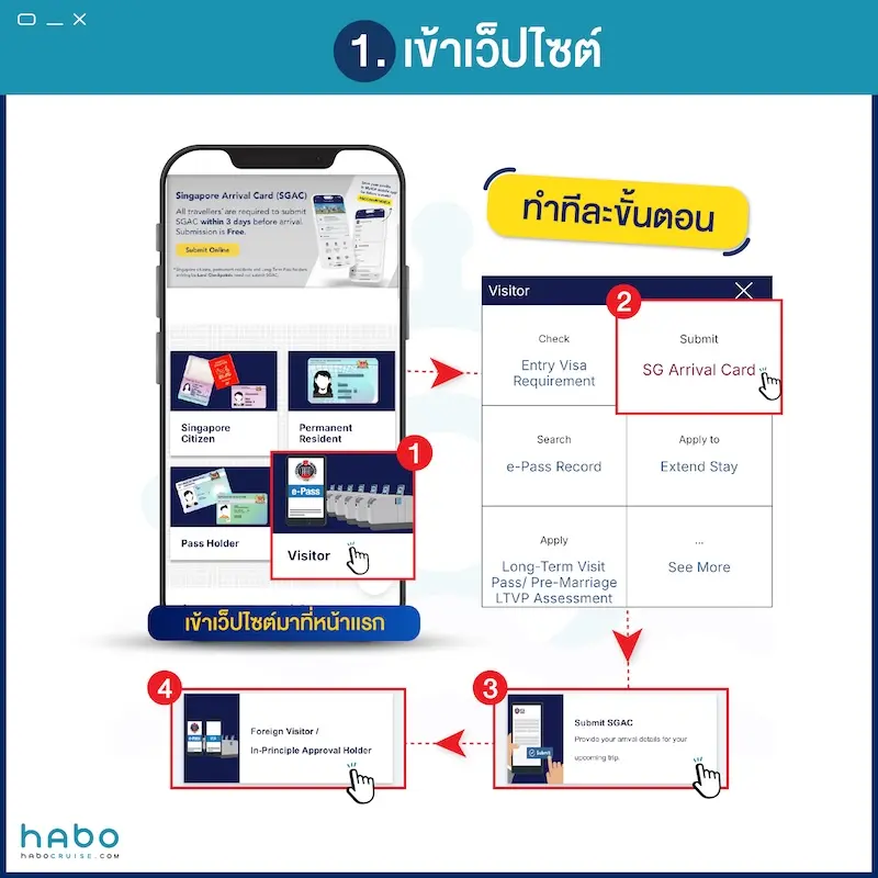 SG Arrival Card สิงคโปร์